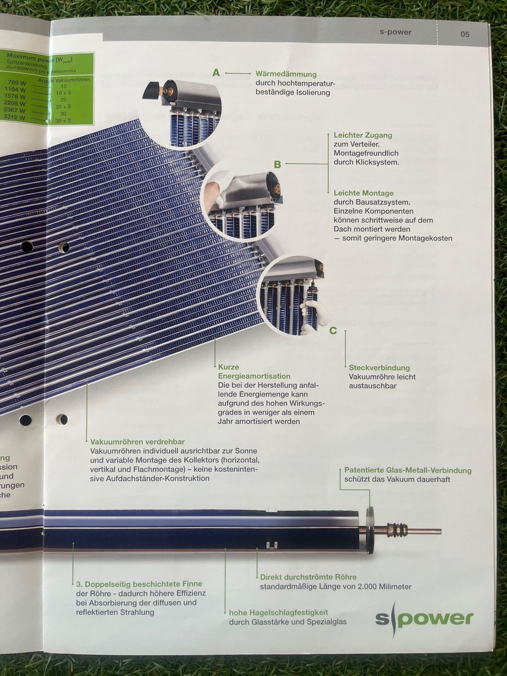 Dispositivi a energia solare: Vakuumröhre s-power DF Power Plus 110 Wp – Usato da Wilderswil venduto da ROPO3812 7