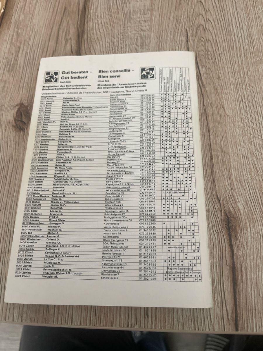 Albums: Briefmarkenkatalog – D'occasion à Chur par eagle86federico 6
