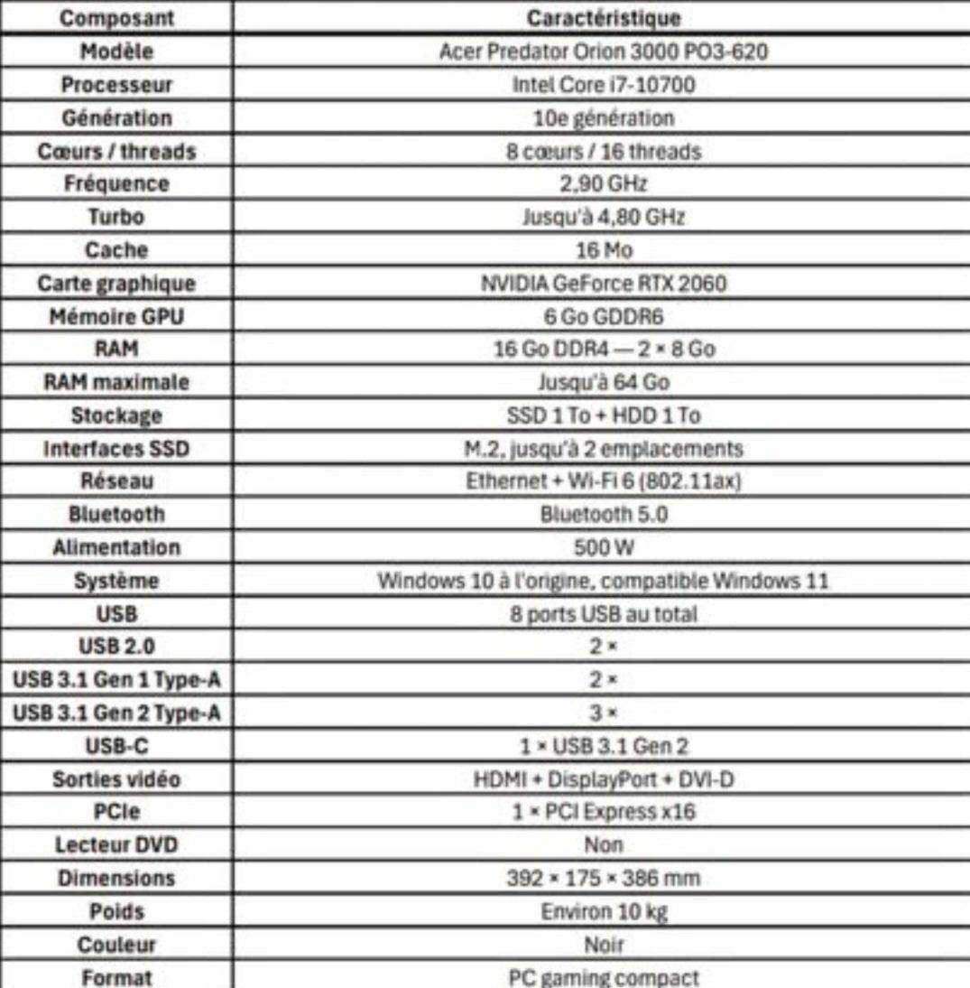 Acer PCs: Acer Predator Orion 3000 P03-620 – Gebraucht aus Dompierre FR von Jerem_HCFG 5