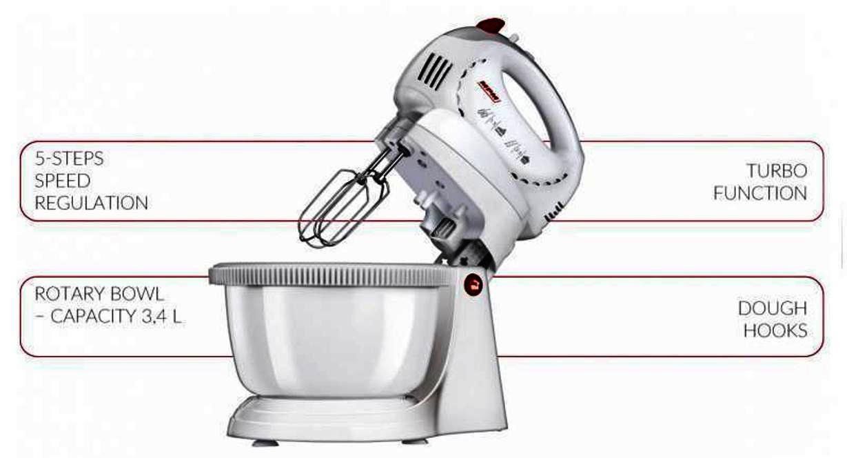 Elettrodomestici da cucina: Mixer mit drehbarem Topf   MPM    MMR-17Z – Nuovo e nell'imballaggio originale da St. Gallen venduto da schnaeppchen-preise 2