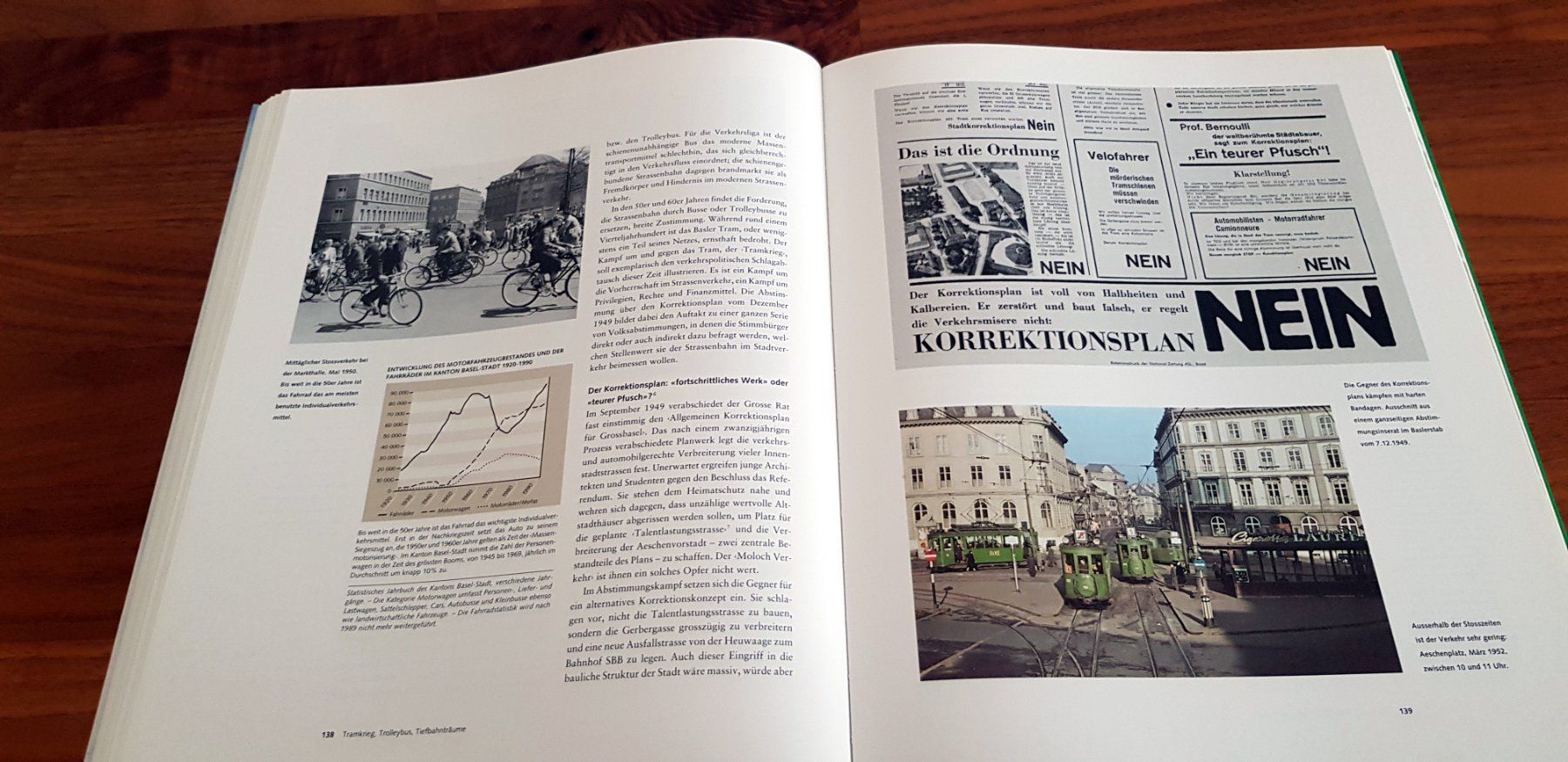 Bücher: Basel und sein Tram – Gebraucht aus Birrwil von dirtyoldtown 8