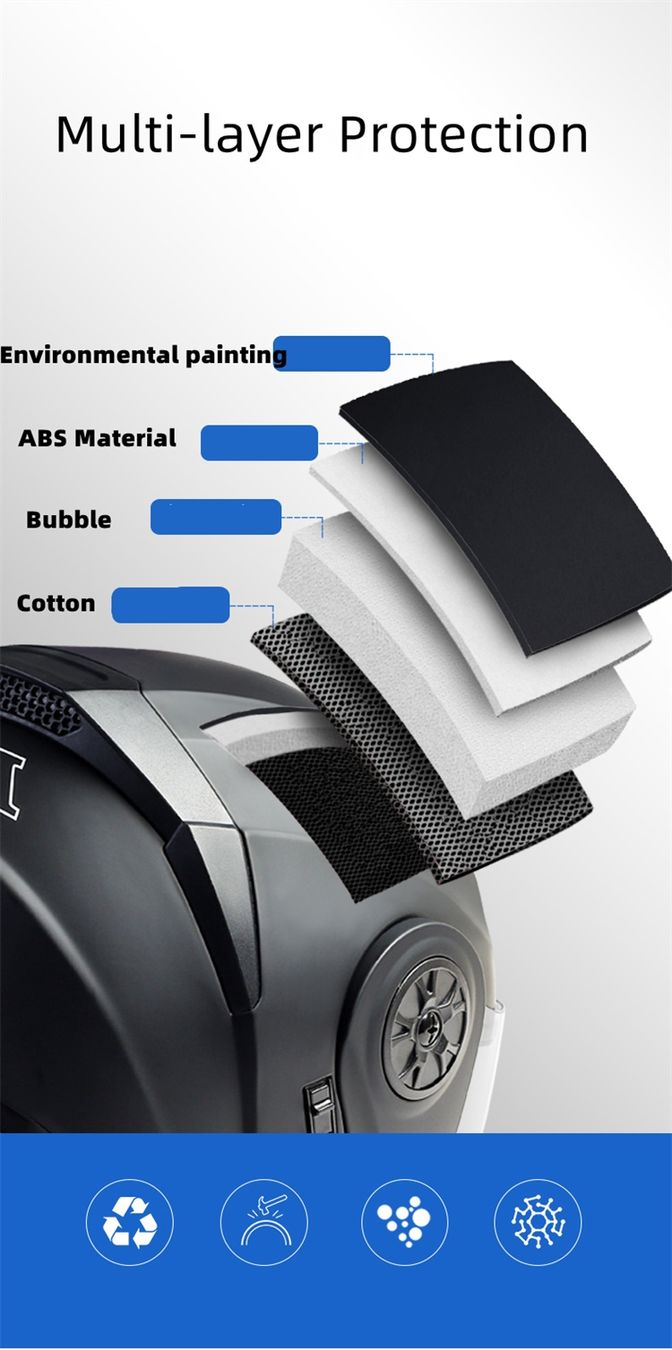 Caschi & visiere: Motorrad Klapphelm BLD Doppelvisier Helm Grau Silber Maximal – Nuovo e nell'imballaggio originale da Suhr venduto da sjay.Cv 5