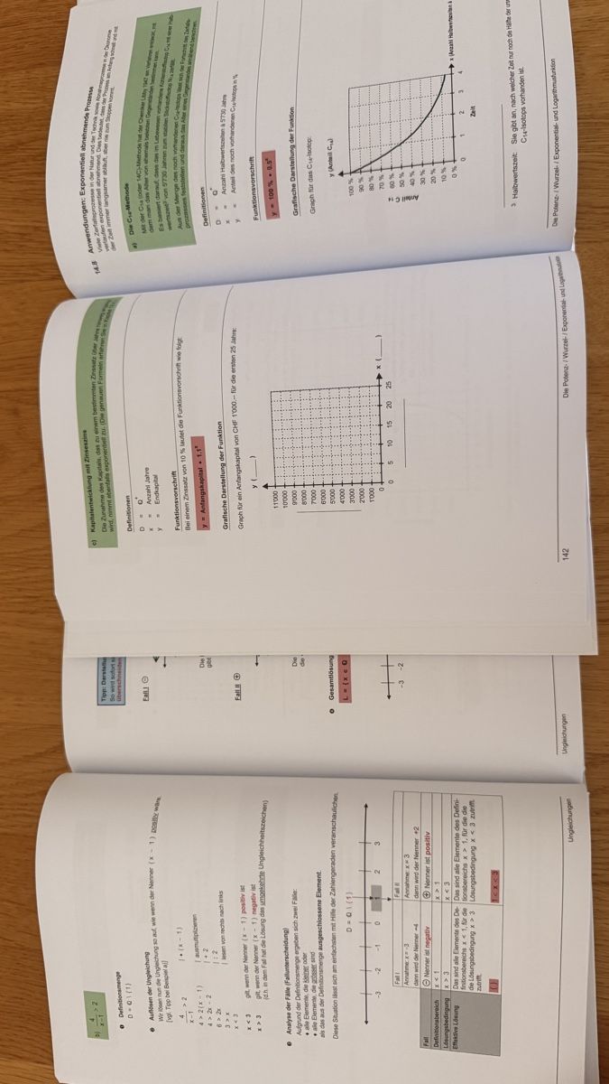 Libri: Mathematik in der Wirtschaftsschule Band 2 & 3 – Nuovo (secondo la descrizione) da Bassersdorf venduto da Bassi55 2