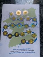 Migros Aare Sammelpass Erlebnis Region 20 Sticker
