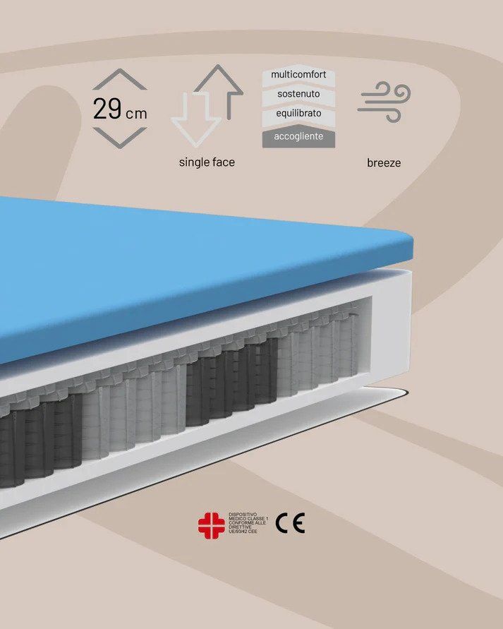 Matelas: Rinaldi Matratze Sirius – Neuf (Voir description) à Winterthur par db5_yr2m 2