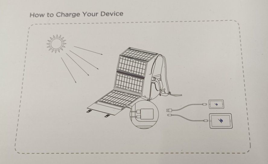 Ladegeräte: Solar Charger 36W Portable Foldable – Neu (gemäss Beschreibung) aus Gebenstorf von Nimi6 2