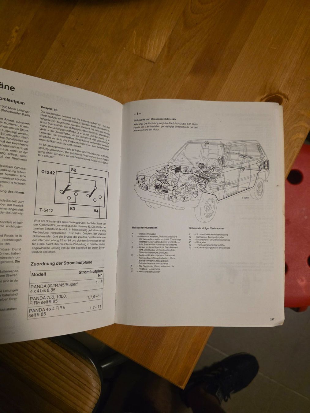 Bücher: Fiat Panda So wird's gemacht - Buch – Gebraucht aus Zeiningen von Kroton76 4