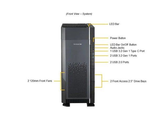 Supermicro Server: Supermicro Workstation resp. Server SYS-551A-T LGA 4677 – Nuovo (secondo la descrizione) da Fischbach LU venduto da Pws0