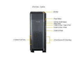 Supermicro Workstation resp. Server SYS-551A-T LGA 4677