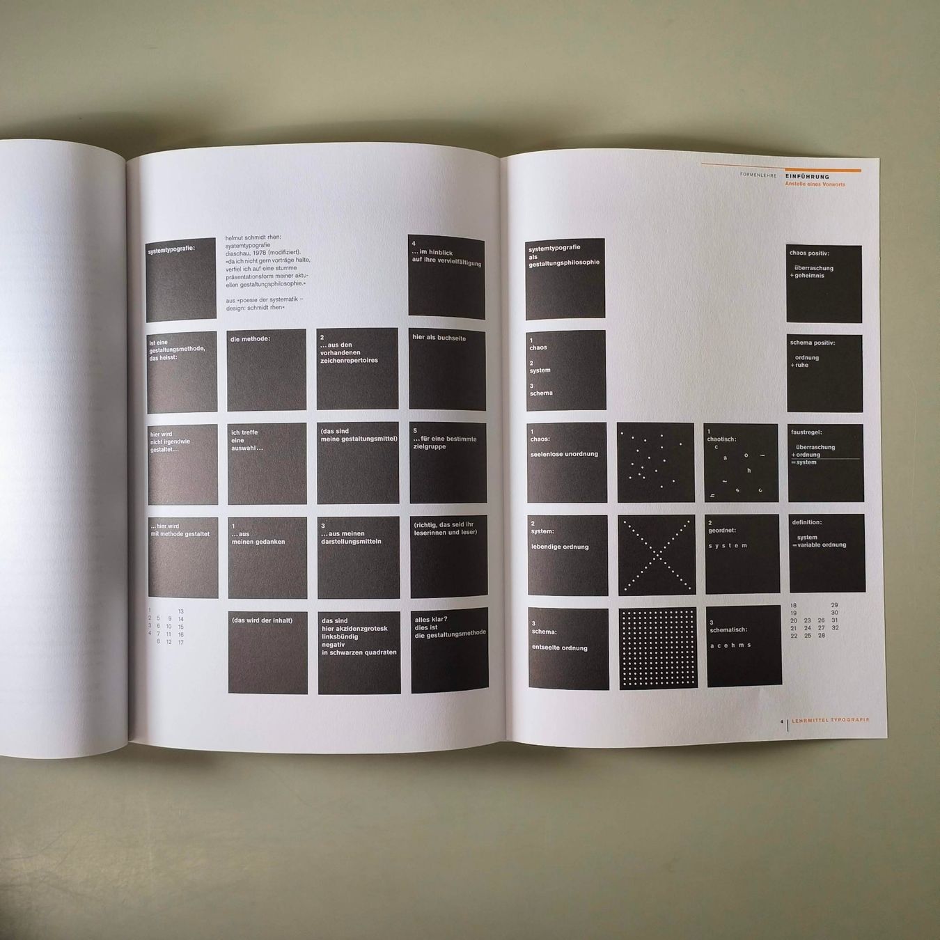 Libri: Typografie Satztechnik – Formenlehre – Usato da Winterthur venduto da Lehmansa 4