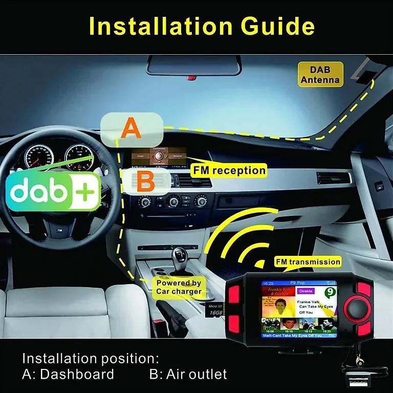 Adapter: Auto DAB Radio Empfänger Audio Adapter FM Sender – Neu und originalverpackt aus Malans GR von BUYBEST-Schweiz 6