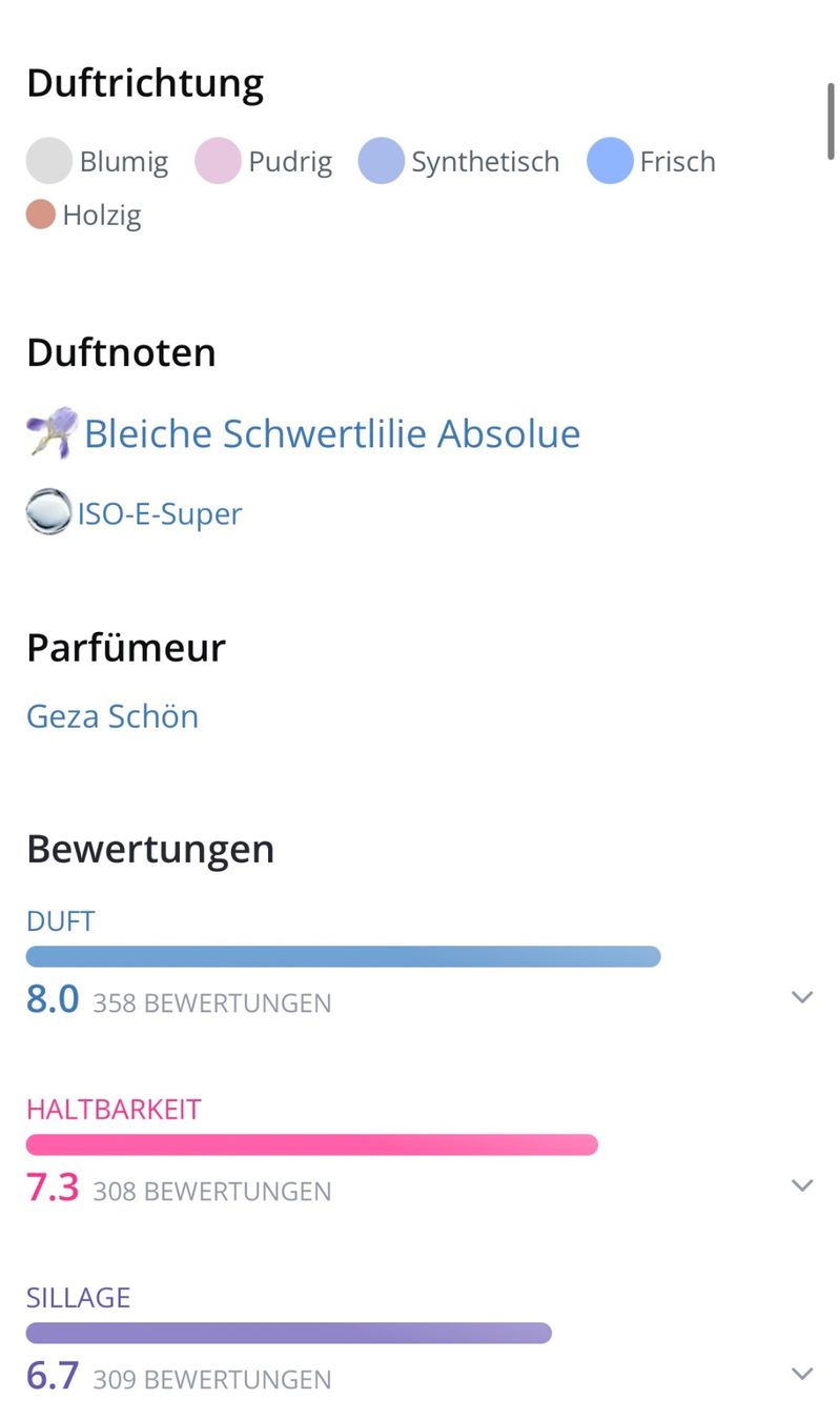 Parfums & Eau de Toilette: Molecule 01 + Iris Escentric Molecules EDT 2ML Abfüllung – D'occasion à Zürich par deruja 3