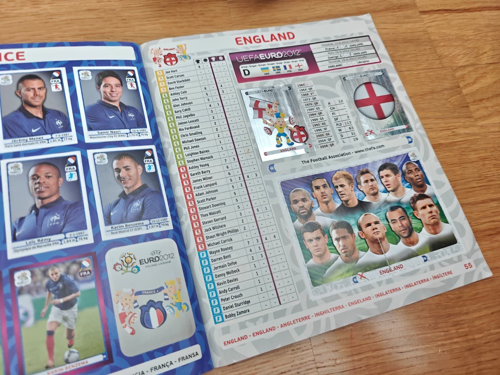 Panini Album: Panini EURO 2012 Album komplett – Usato da Wil SG venduto da YunaMei 2