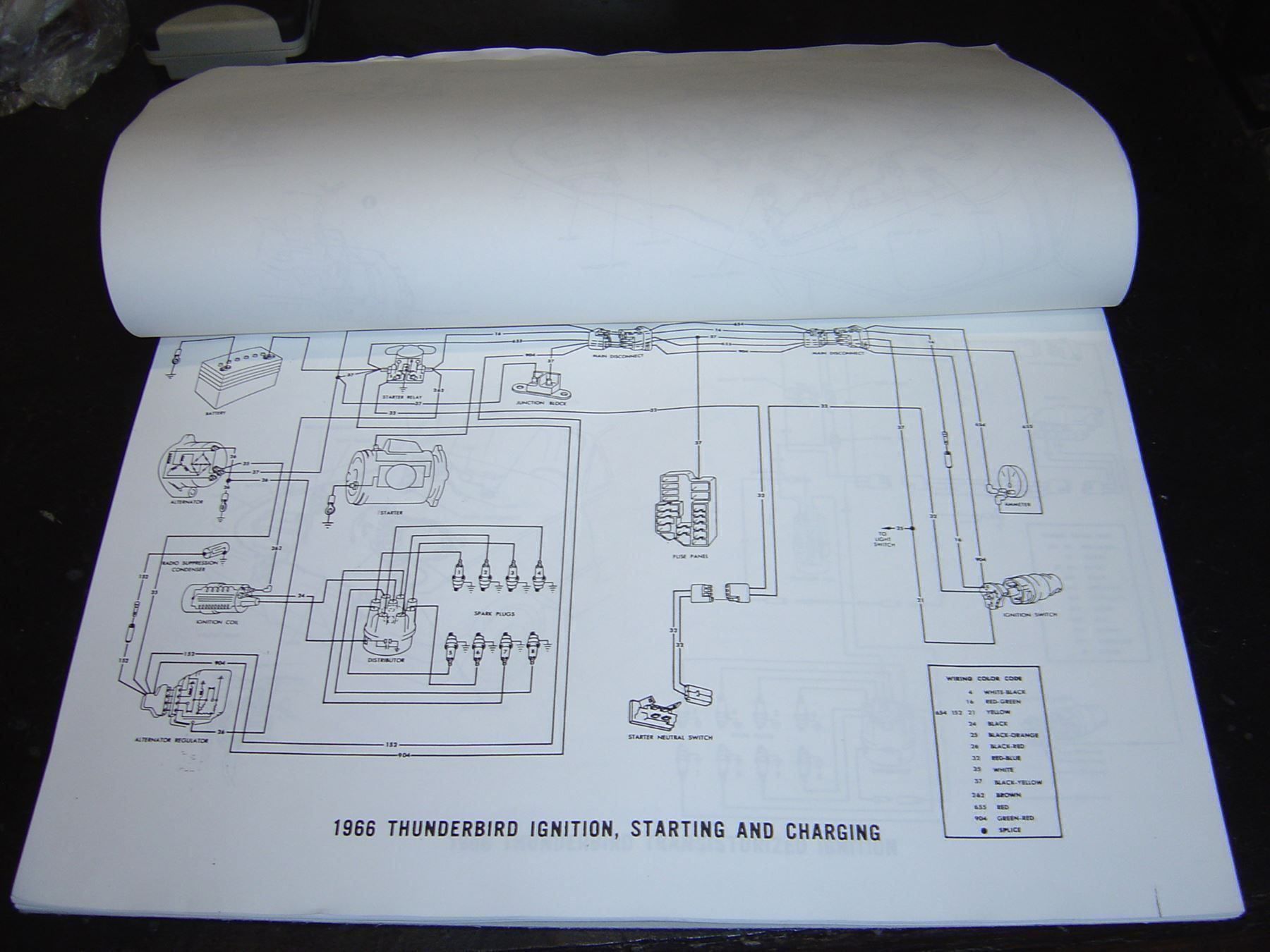 Libri: Thunderbird Wiring Diagram – Usato da Dällikon venduto da c1man200 4
