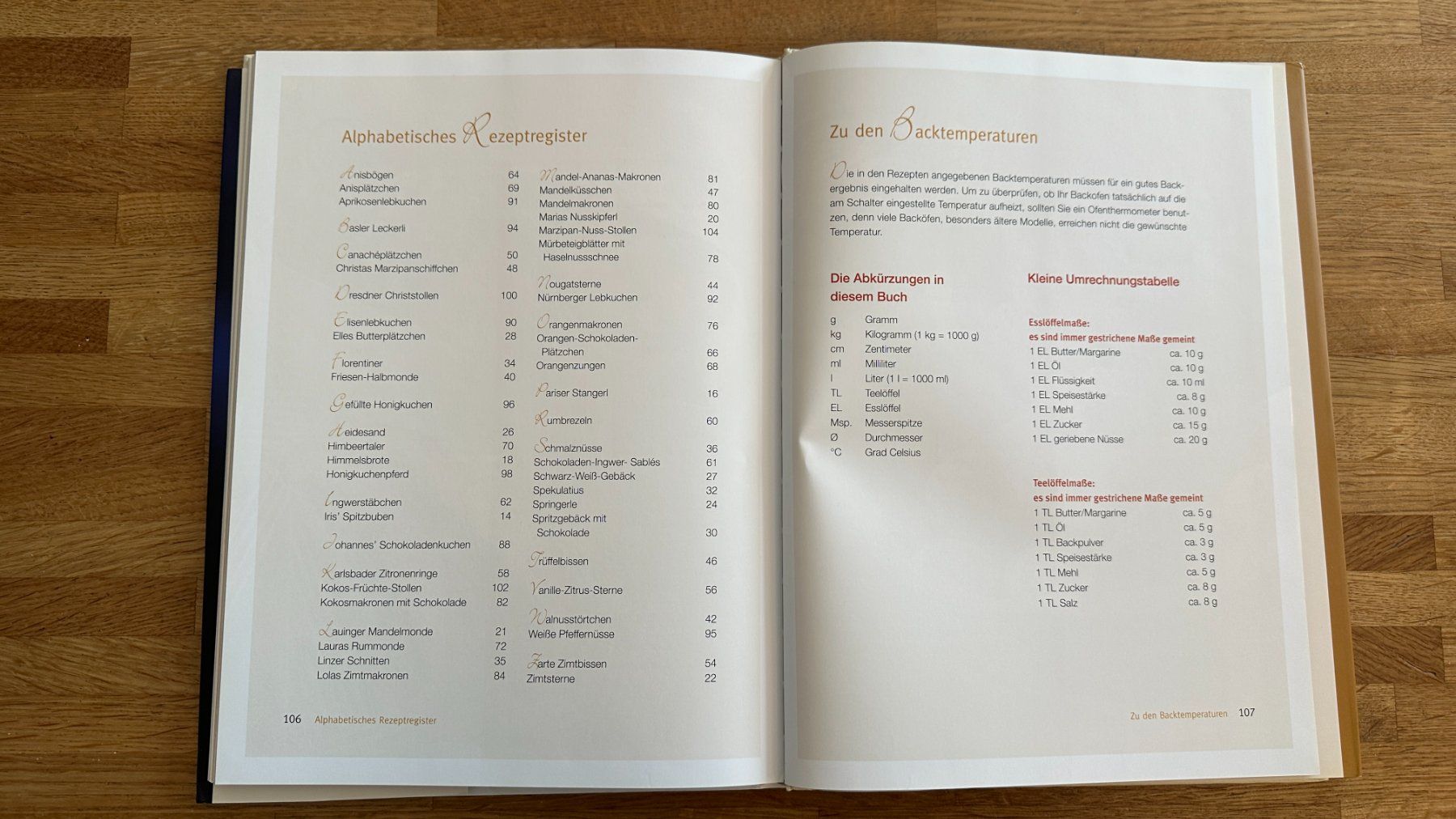 Libri: Buch - Allerfeinste Plätzchen - Guetzli – Usato da Winterthur venduto da Secondhand-Family 2