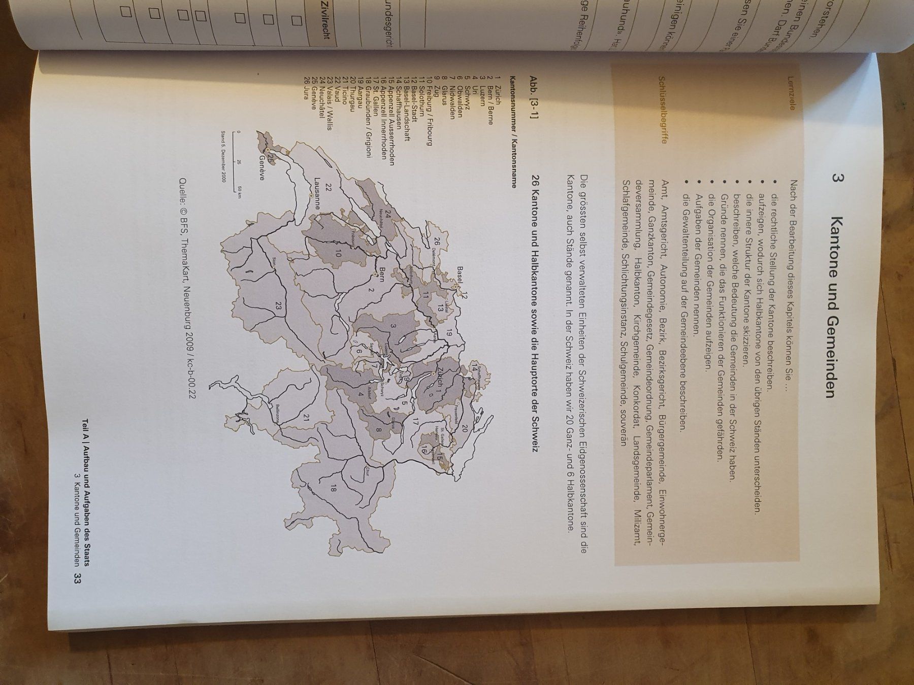 Libri: Schweizer Staatskunde 7. Auflage 214 – Usato da Zürich venduto da loosebone 3