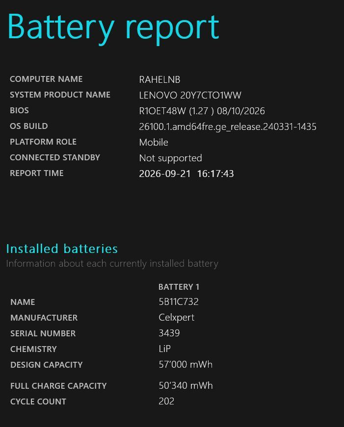 Lenovo Notebook: Lenovo ThinkPad E14 – Usato da Willisau venduto da nuklear_86 7