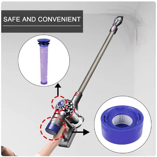 Dyson Altro per la casa: Dyson V7 & V8 Ersatzfilter 2er Set – Nuovo e nell'imballaggio originale da Stüsslingen venduto da AlpineHub 2