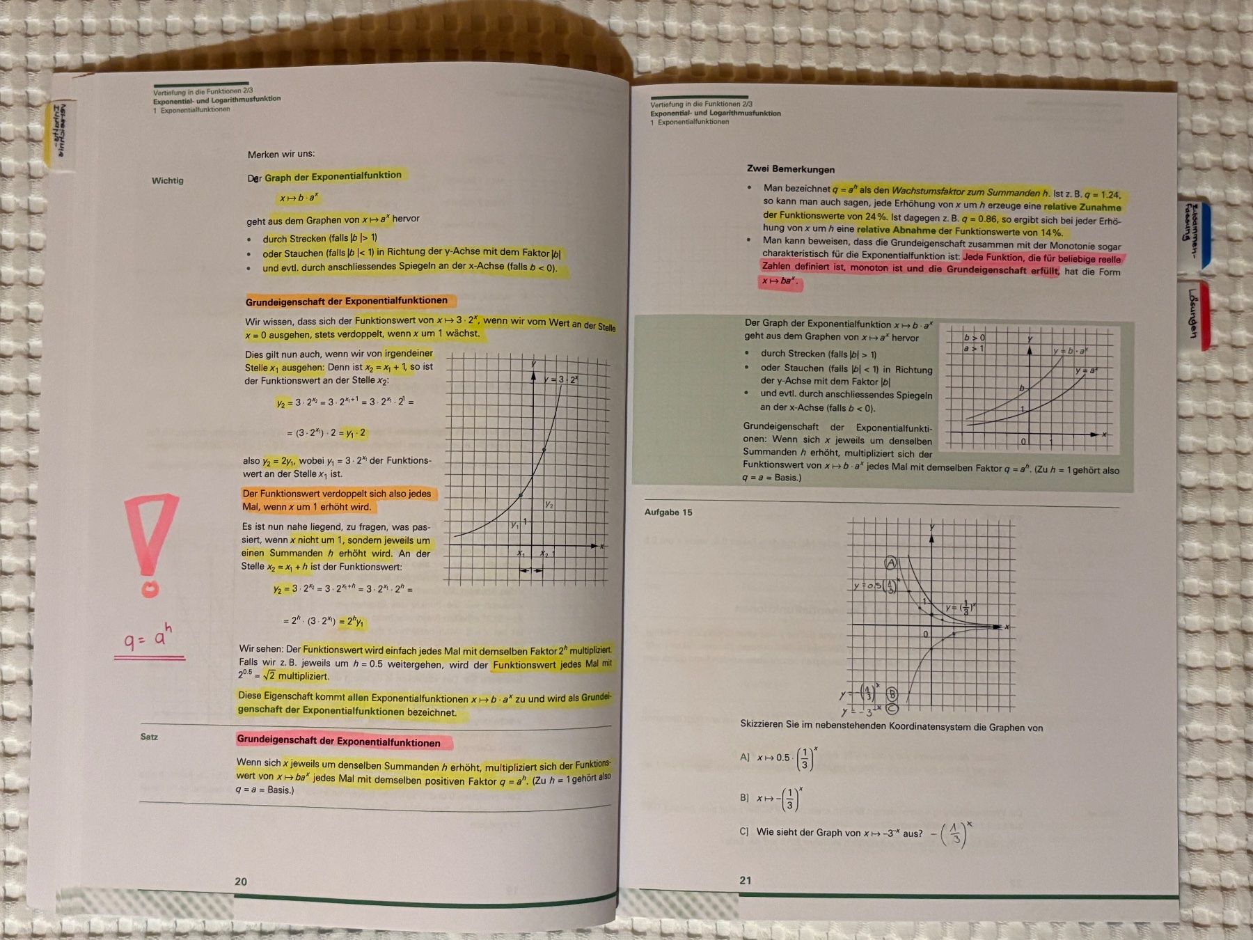 Libri: AKAD Algebra Analysis: Grundlagen inkl. Übungshefte – Usato da Chur venduto da smart.shopper 7