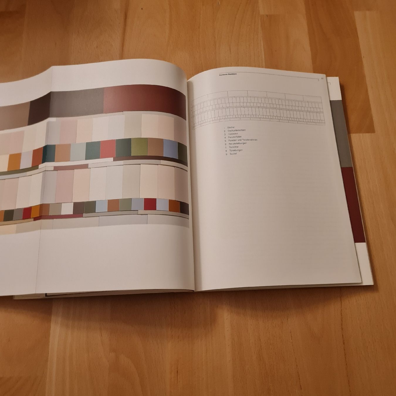 Libri: Farbfächer Thurgau – Usato da Basel venduto da Piscosour01 6