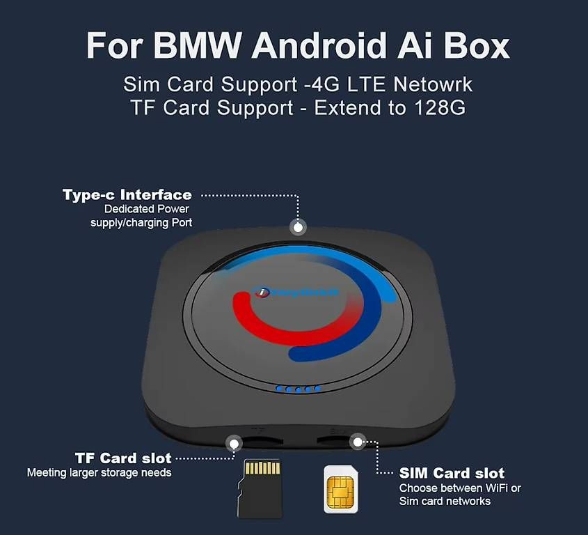 Unità & Adattatore: Wireless Android Auto Adapter für BMW G30 / AI Box – Usato da Hüntwangen venduto da Unreal8 4