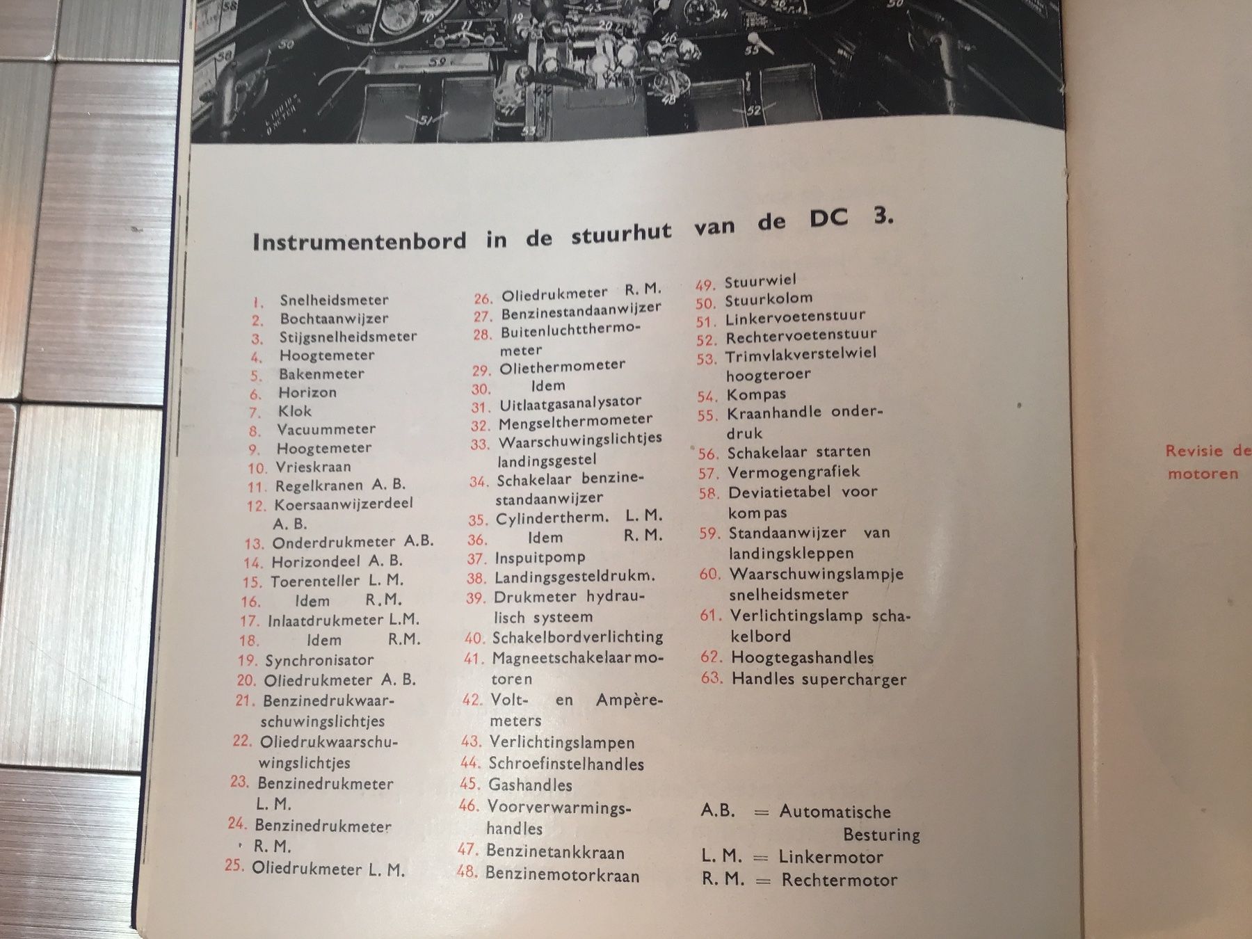 Libri: BUCH SCHIPHOL VOOR DE OORLOG – Usato da Männedorf venduto da Spezial-Modelle 1
