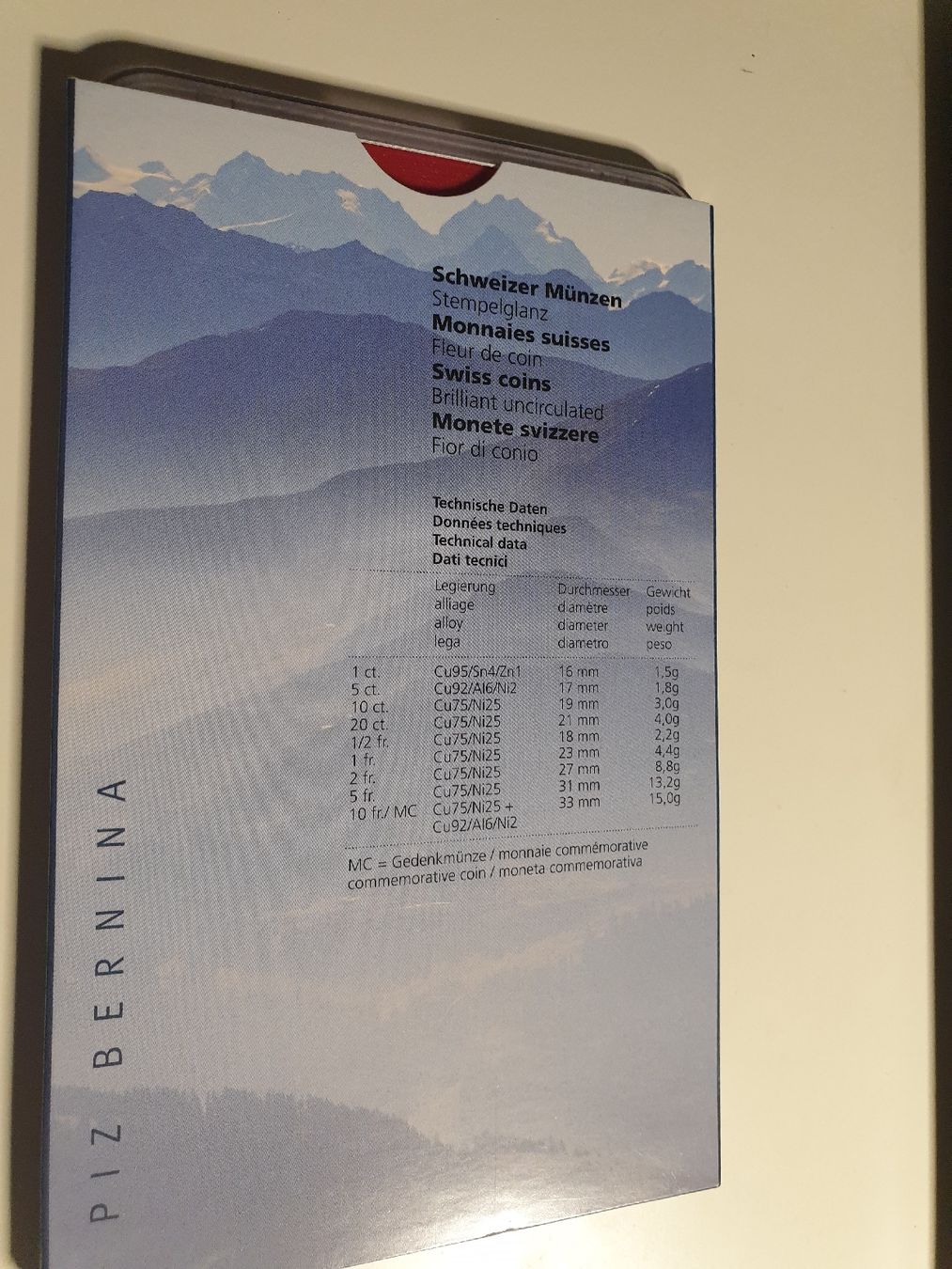 Tutti le monete: Münzsatz Bernina, 2006 – Nuovo (secondo la descrizione) da Würenlos venduto da calimero095 1