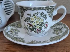 Tasses,sous-tasse,assiettes à dessert porcelaine CERNIVA C58