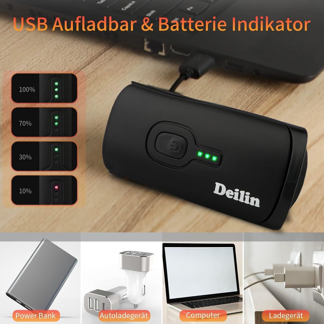 Ersatzteile: Fahrradlicht Set, USB Aufladbar – Neu und originalverpackt aus Nuglar von SaleRitter 3
