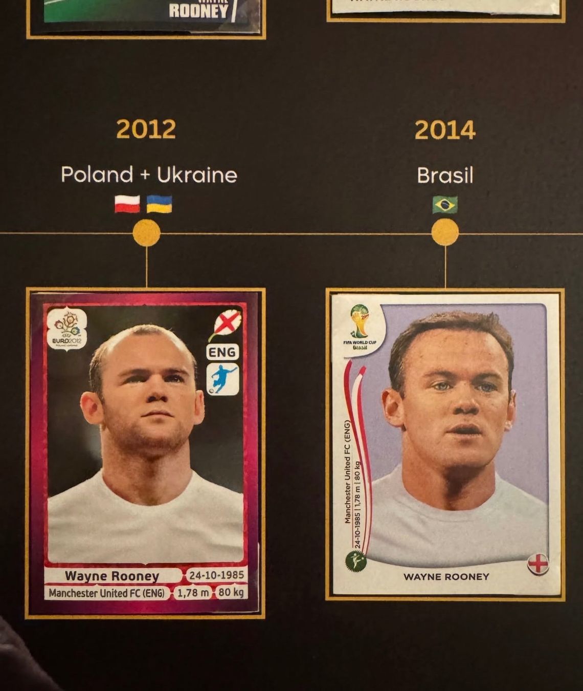 Panini Carte collezionabili: Panini-Plakat Wayne Rooney – Nuovo (secondo la descrizione) da Stettlen venduto da DieTaube2.0 3
