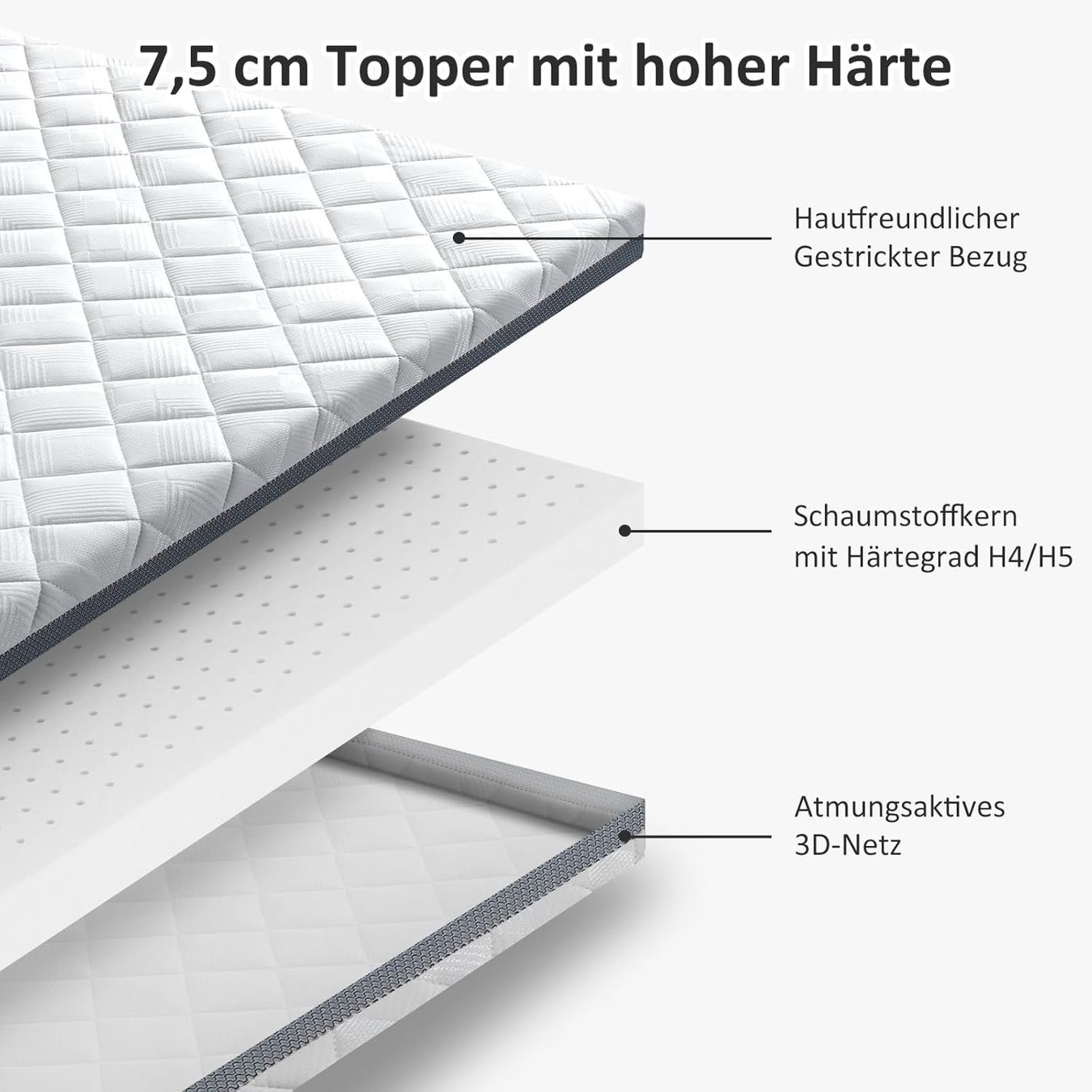 Matratzen: Fester Topper, 200 x 140 cm, fast neu – Neu (gemäss Beschreibung) aus Bern von eziman200 5