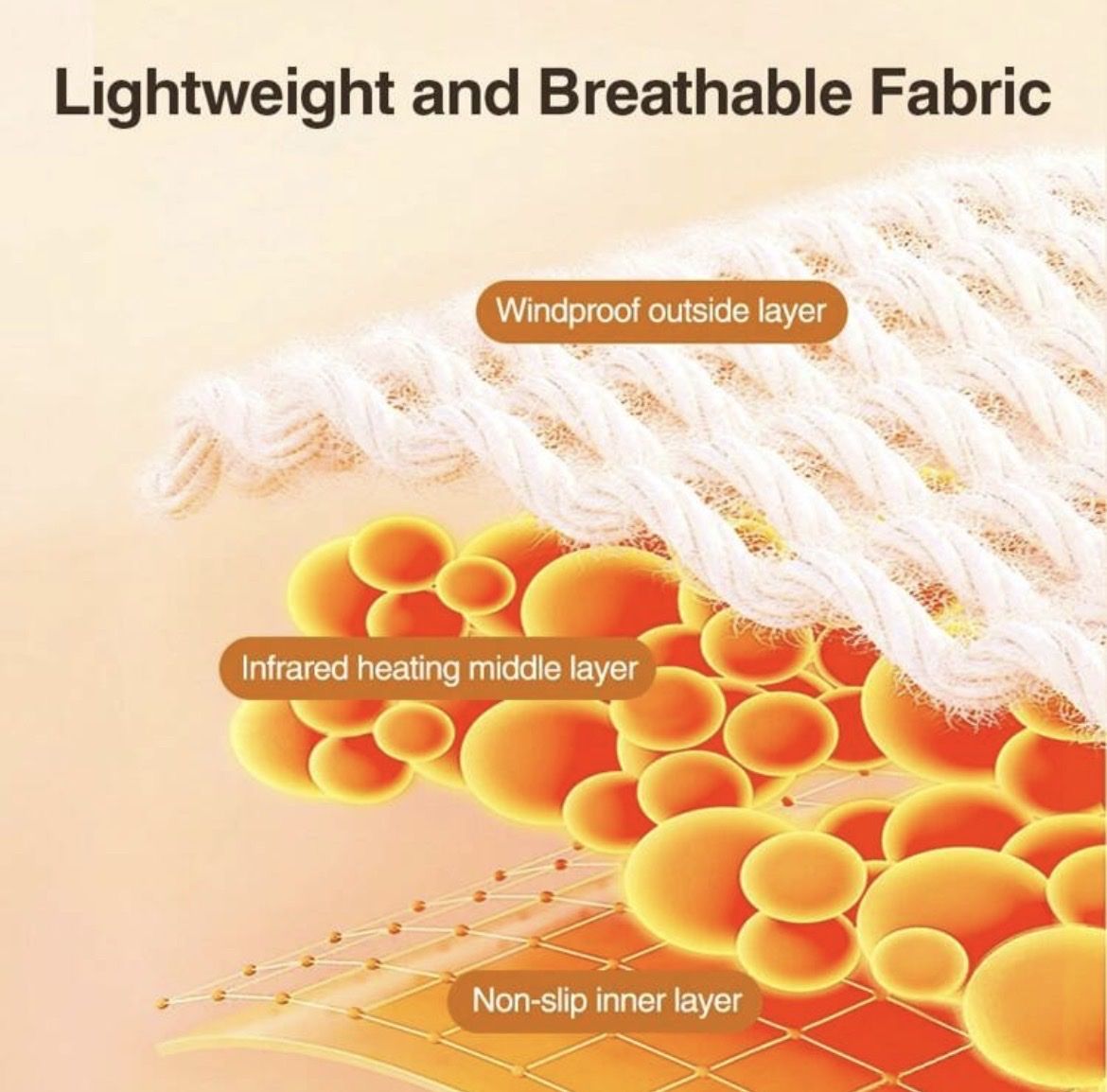 Attrezzature mediche: Kniebandage mit Massage- Heizfunktion – Nuovo e nell'imballaggio originale da Emmenbrücke venduto da ShopDirect 6