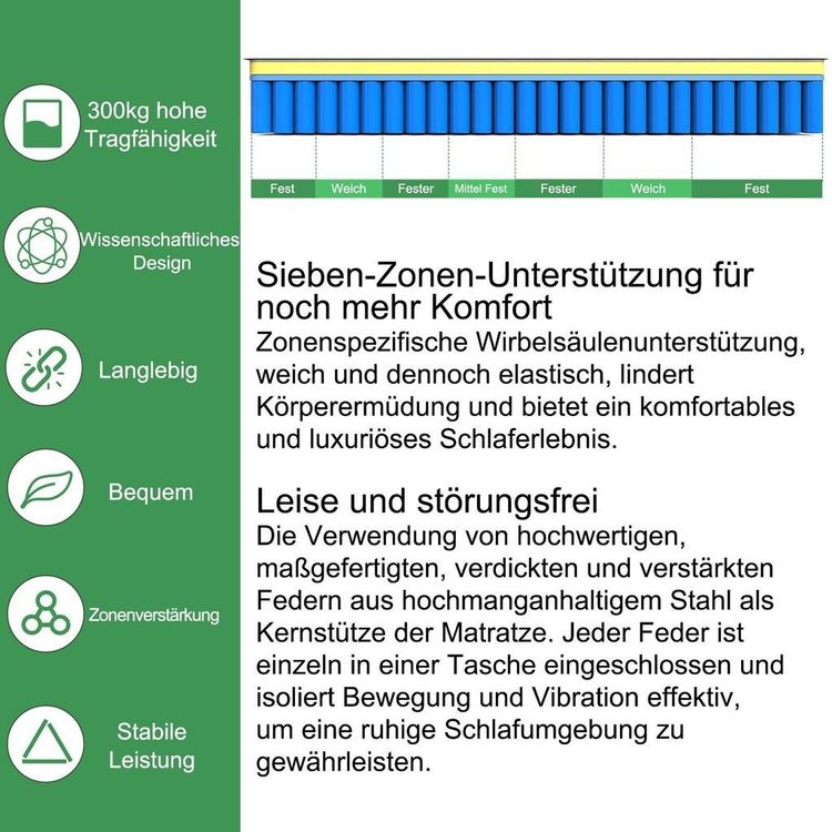 Federkernmatratze 180x200 cm, 7 Zonen, 25cm Höhe H2 H3 7