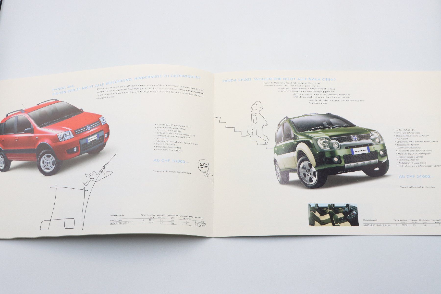 Fiat Documents: Fiat Modellprogramm 2007 Prospekt – D'occasion à Bühl b.Aarberg par Collectorpassions 3