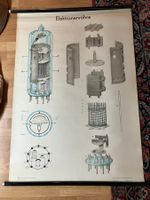 Elektronenröhre Wandbild Grafik DDR