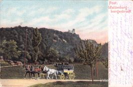 Waldenburg BL // 1905 Postkutsche Waldenburg - Langenbruck