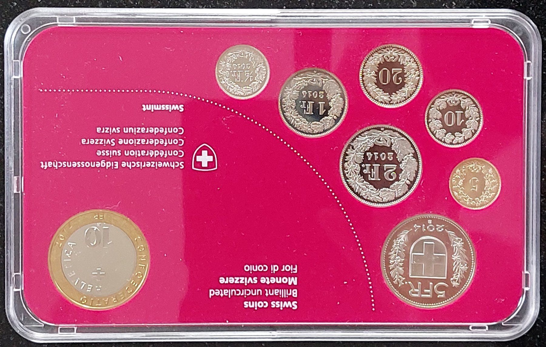 Tutti le monete: Münzsatz Schweiz 2014 stgl. – Nuovo (secondo la descrizione) da Arch venduto da coinsandmore 2