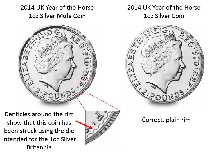 Tutti le monete: 1 Oz Lunar Horse 2014 Mule Error – Nuovo e nell'imballaggio originale da Stäfa venduto da Mpower0 4