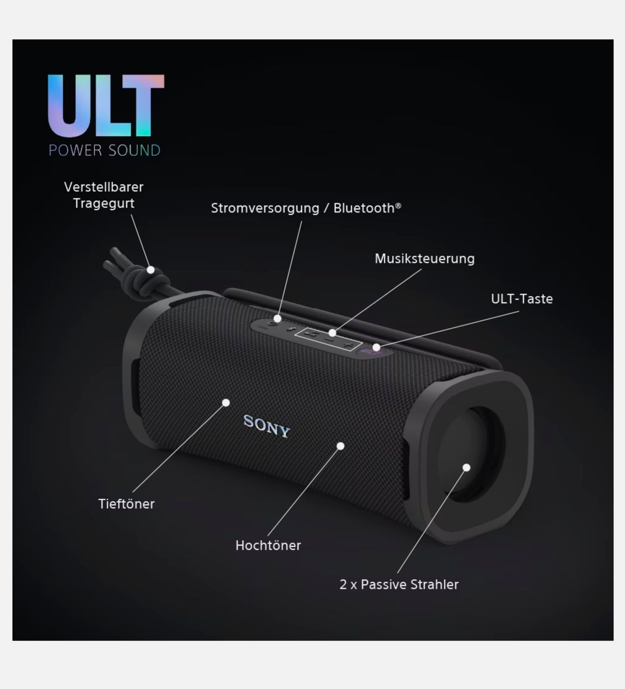 Sony Lautsprecher: Sony Bluetooth Lautsprecher ULT Field 1 – Neu und originalverpackt aus Winterthur von Pcline1 8