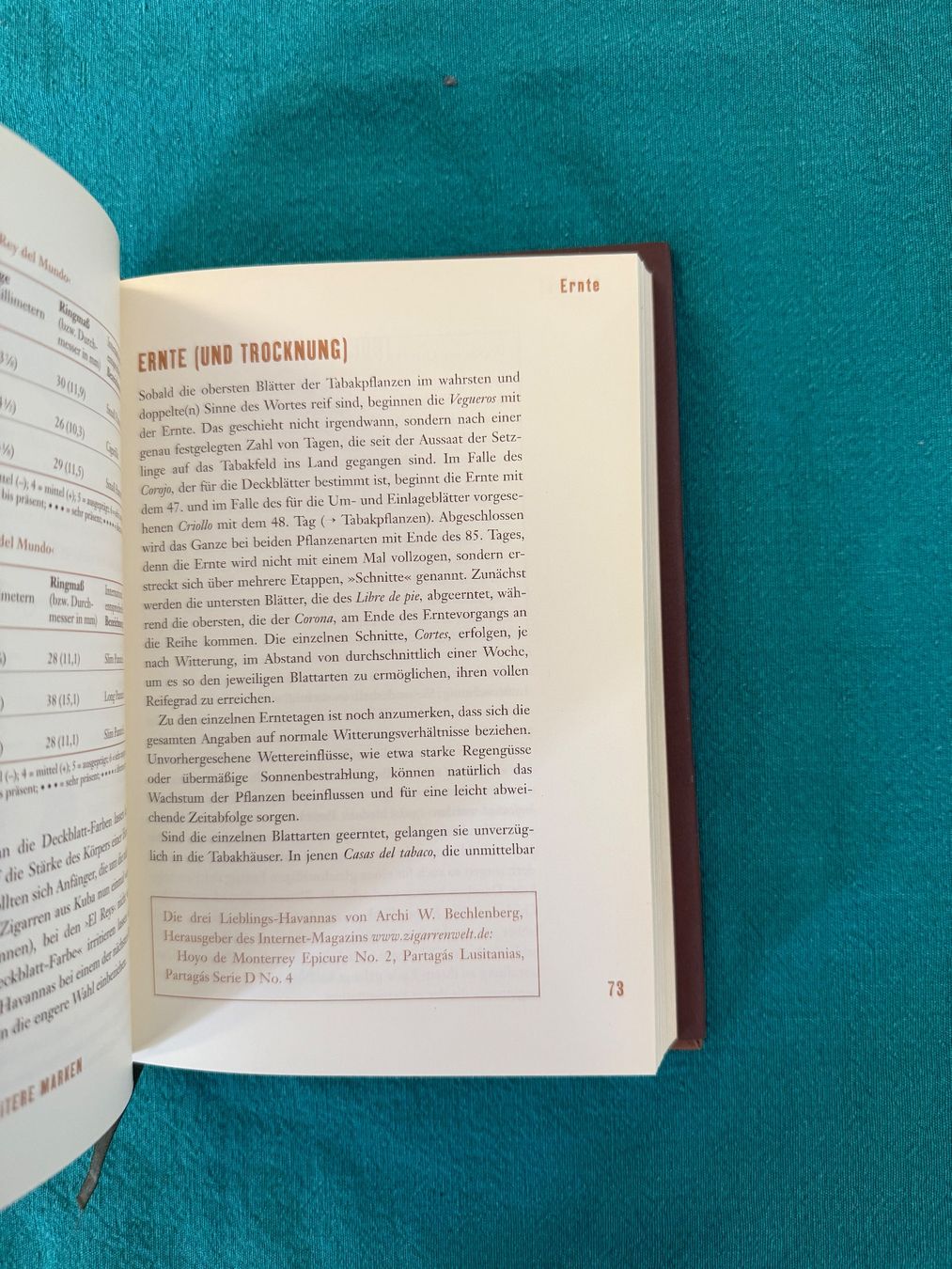 Libri: Havanna Zigarren Lexikon – Usato da Dietikon venduto da Buchantiqdietikon 1