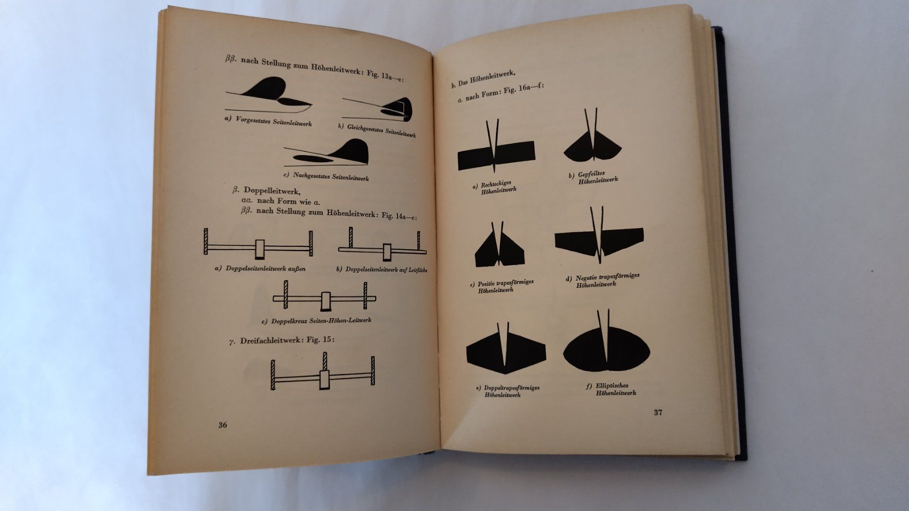 Libri: Die Luftwaffe / Flugzeug Buch 1944 / Werner Guldimann – Usato da Bellach venduto da JingleJerry 5