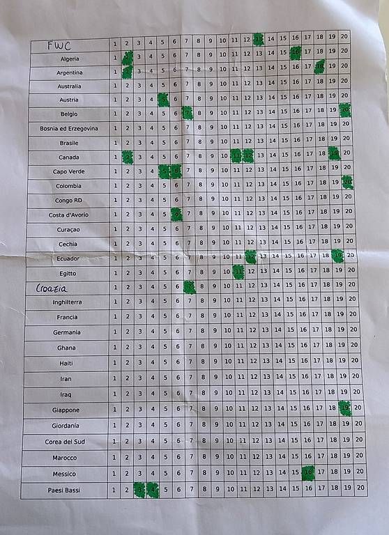 Figuren: figurine fifa  – Gebraucht aus Bellinzona von noa_m8pb 2