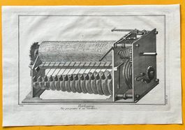 Kupferstich Musik Dose um 1780 Diderot