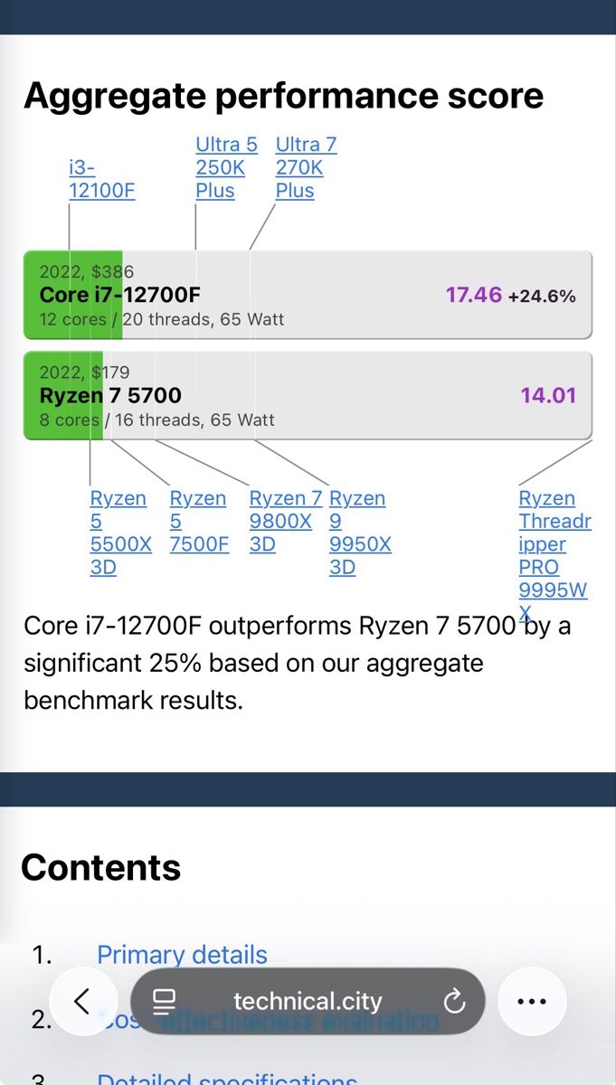 PC: Gaming Pc RTX 3060 12GB i7 12700F – Usato da Basel venduto da zar_792n 4