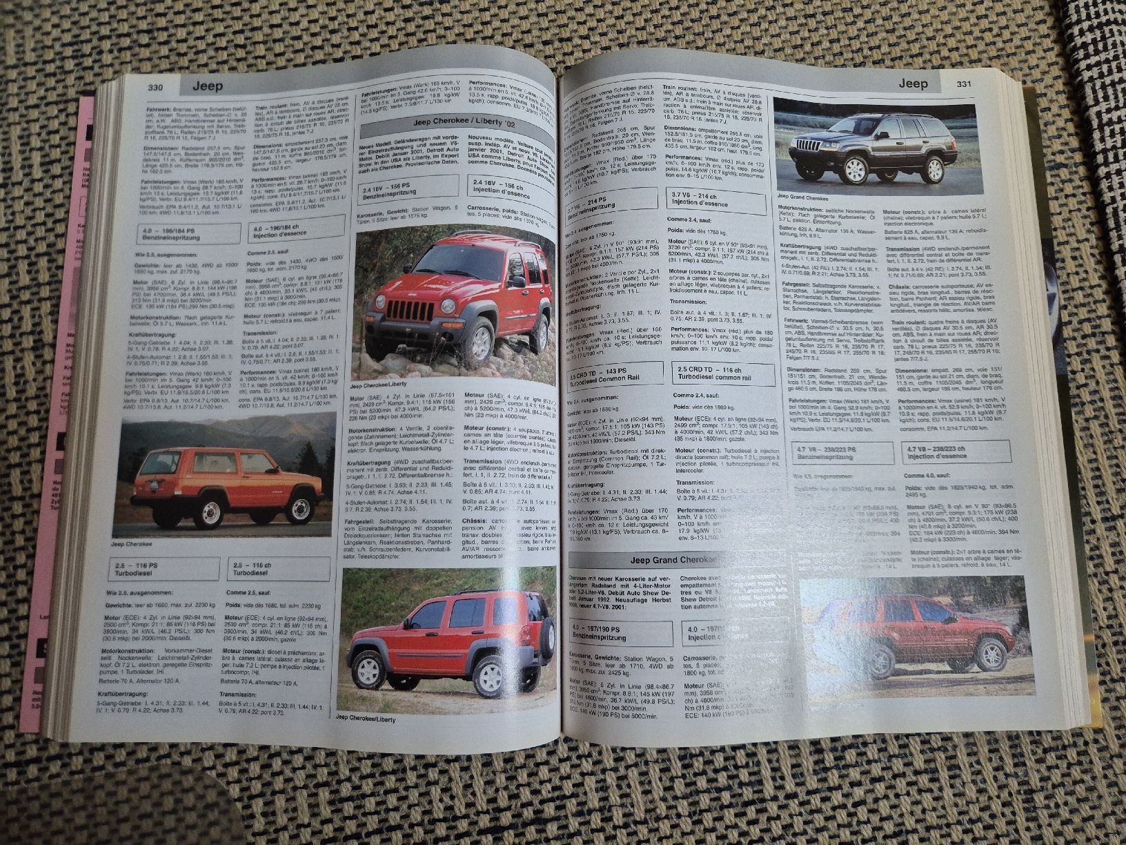 Bücher: Automobil Revue Katalog 2001 – Gebraucht aus Frutigen von Timowyssen 2