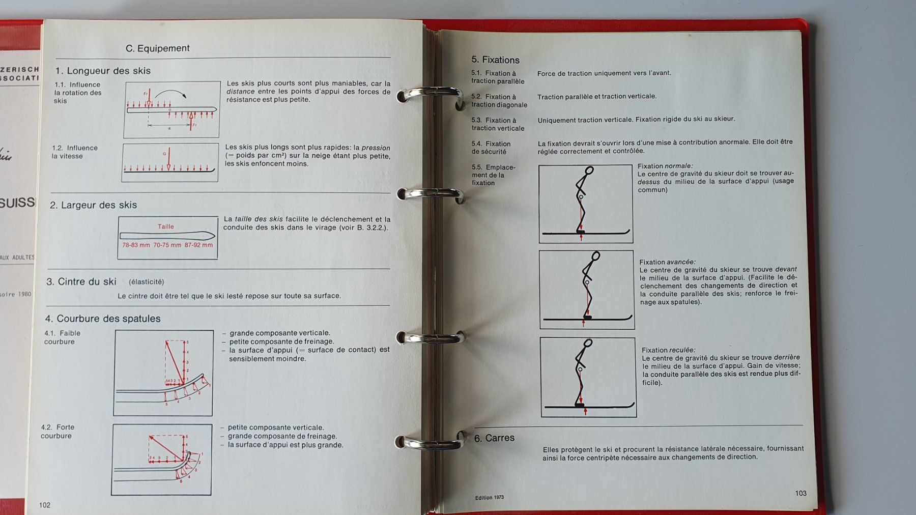 Libri: Manuel Ski Suisse, Interassociation Suisse, 1973 – Usato da Echandens venduto da annegug 7