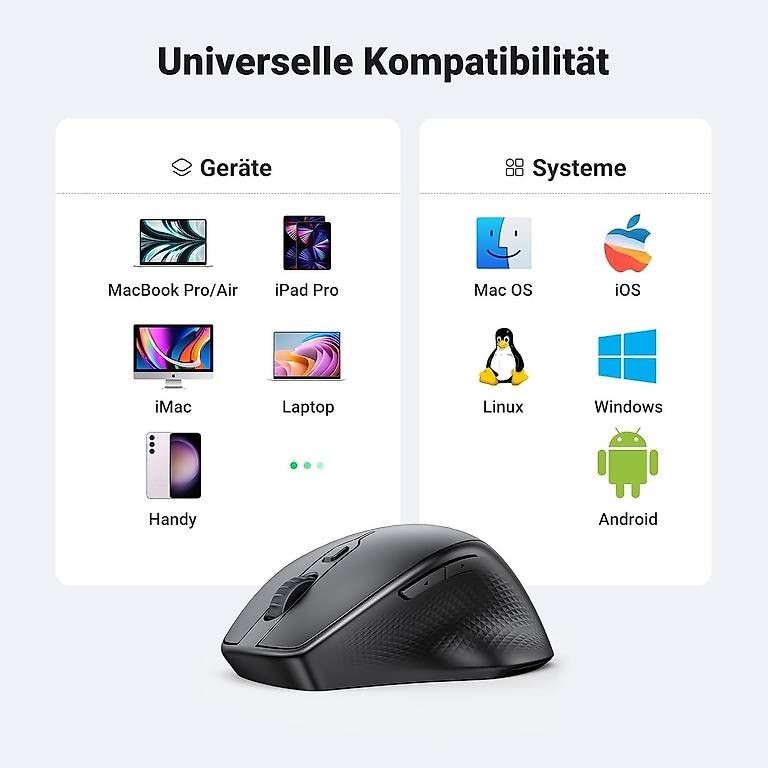 Mouse: Bluetooth Maus kabellos (BT + 2.4G) – Usato da Amriswil venduto da Vrobi 2