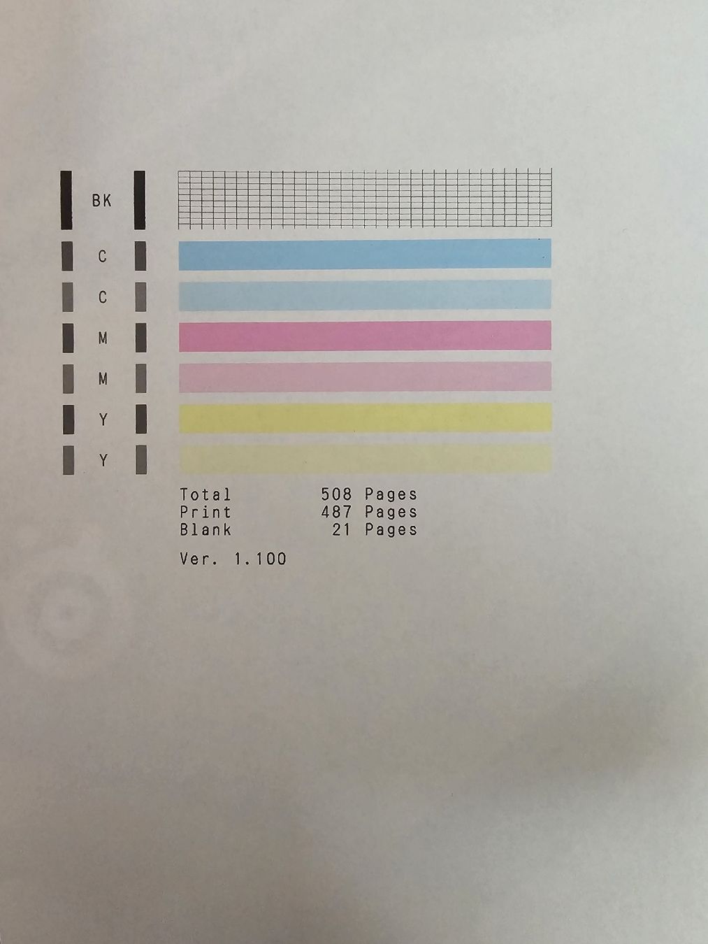 Canon Stampanti: Canon TS3150 - mit Tinte – Usato da Schlieren venduto da fabischn 5