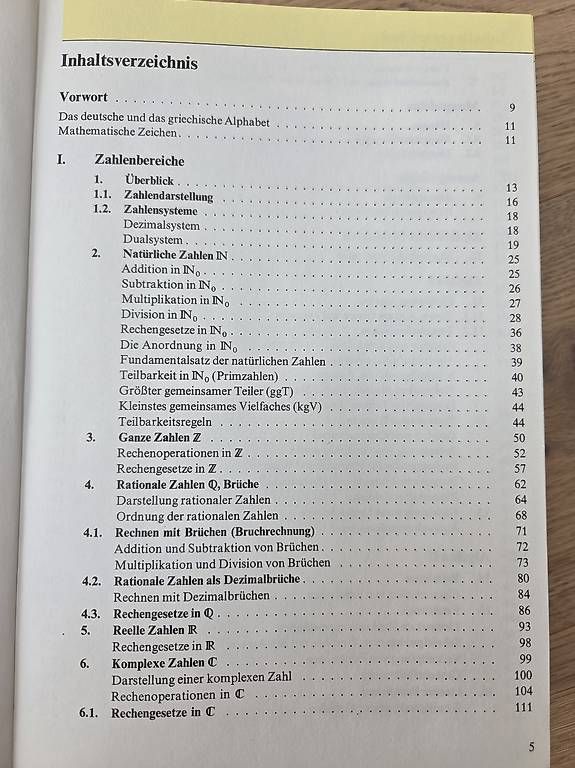 Libri: Mathematik verständlich / Bassermann Ratgeber – Usato da Hilterfingen venduto da boal1980 1