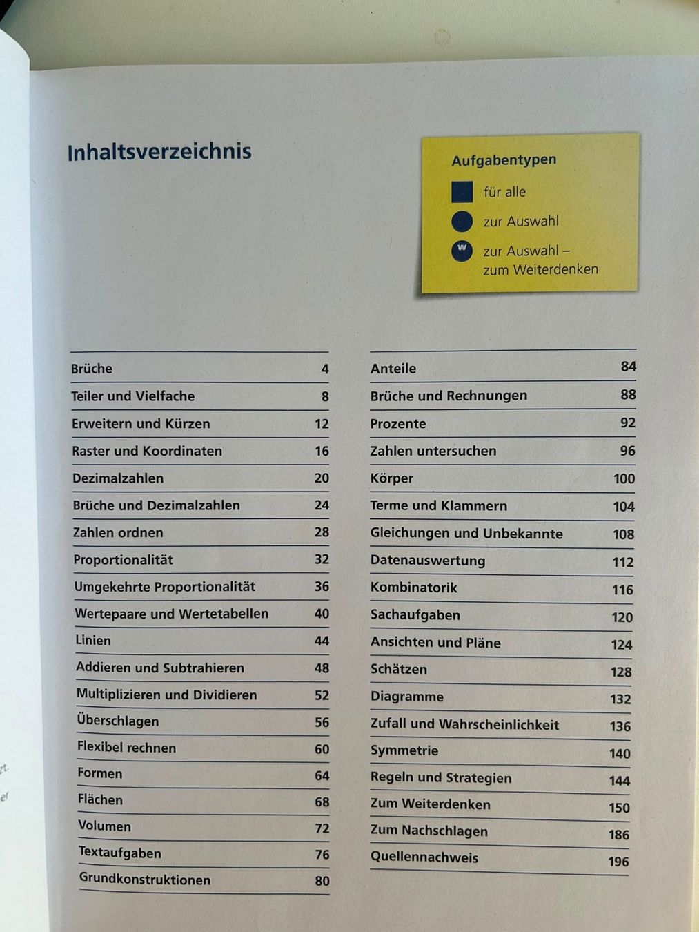 Bücher: Themenbuch Mathematik 6. Klasse / LMVZ – Gebraucht aus Küsnacht ZH von LittleTreasures1 4